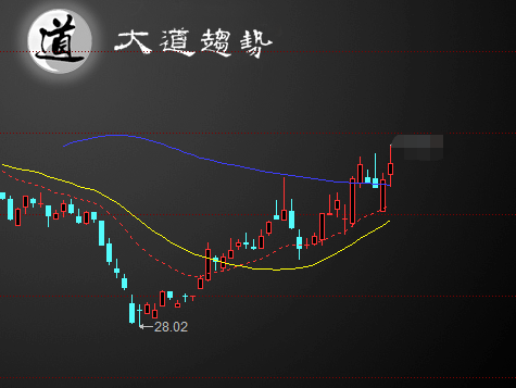 钢铁板块的最后一只股票——津西钢铁